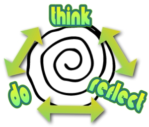 think_reflect_do